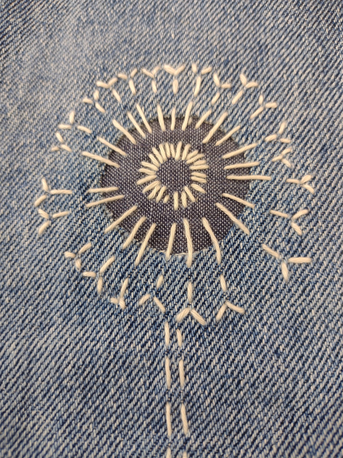 Visible Mending Workshop | Thursday 12th November 2-4pm